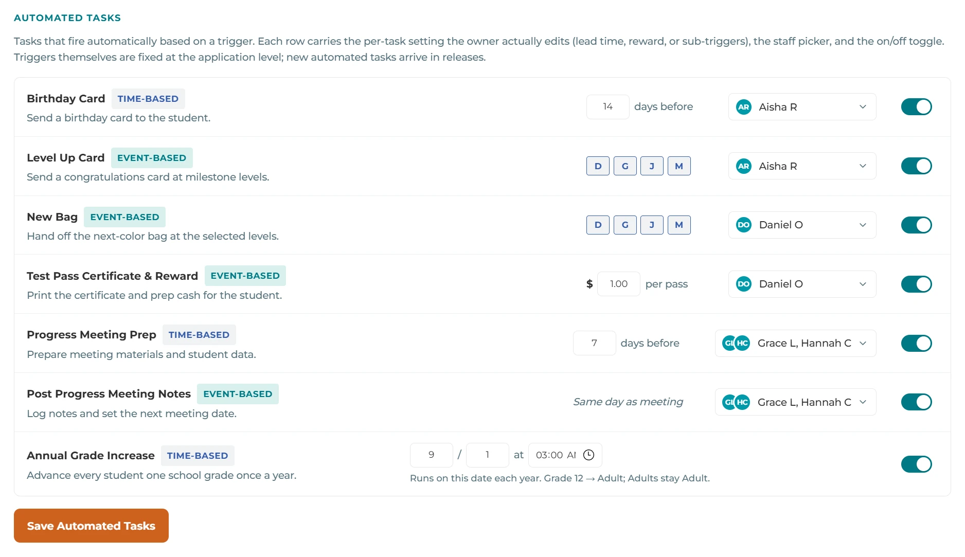 Staff automated tasks settings